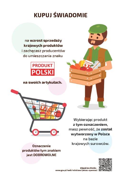 zywnosc znakowanie plansza nr 1